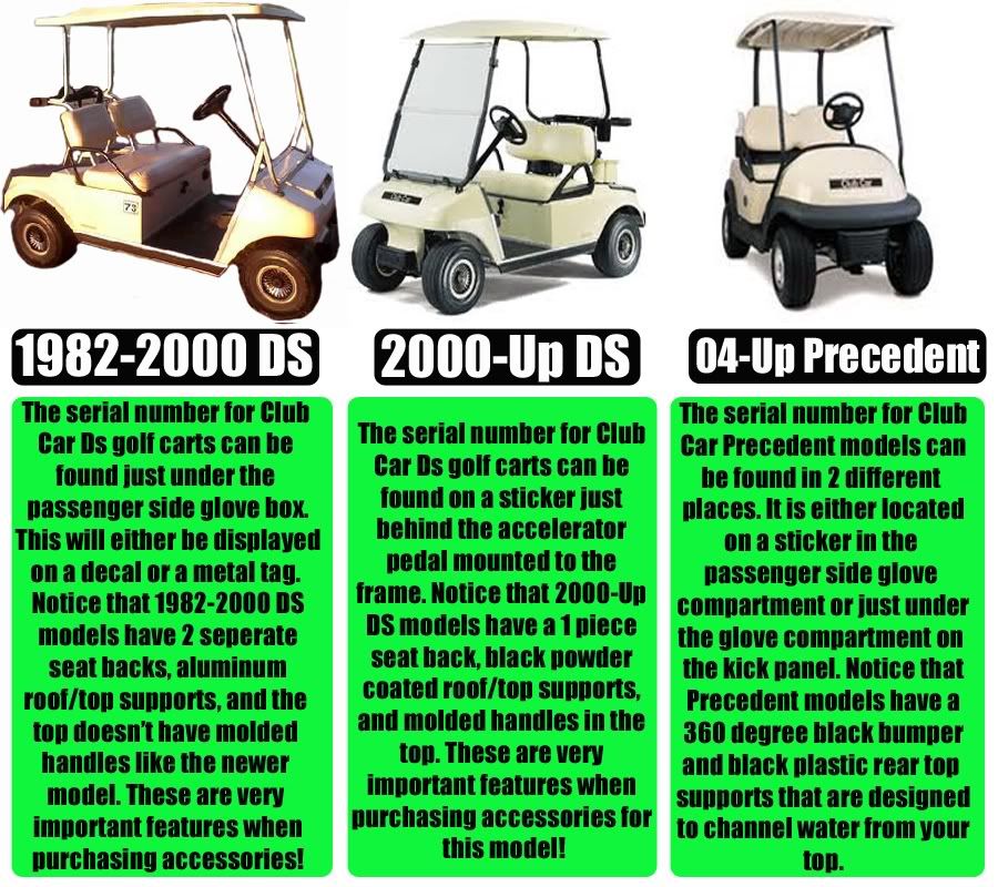 Club car precedent serial number decoder