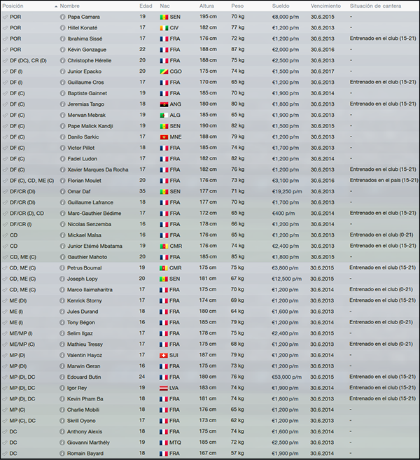 Plantel_zpsa33d25dd.png