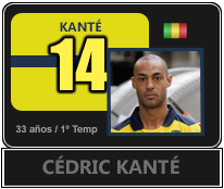 CentKanteacute_zps0337d8ae.png