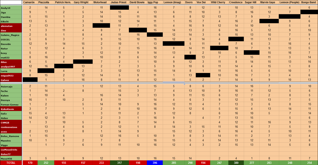 grupo1_zps092e6f41.png