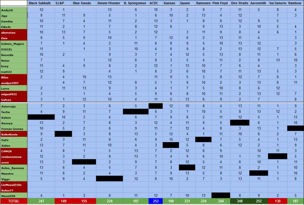 grupo2_zps7a080345.png