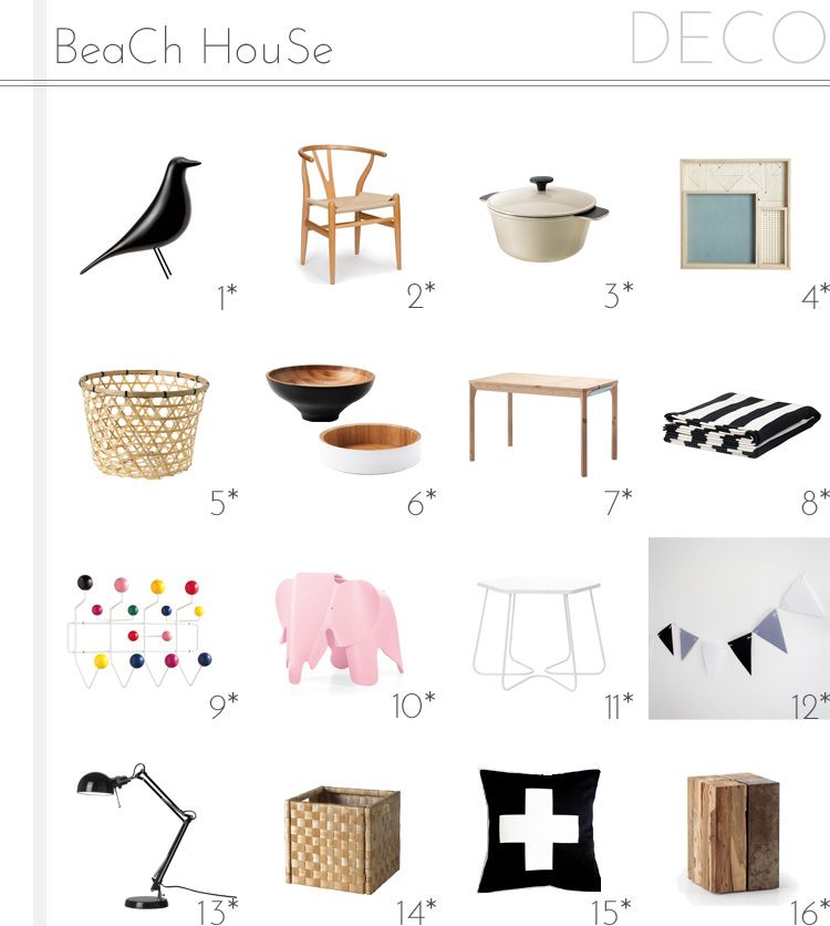 photo beachhouse_zps416c30c5.jpg