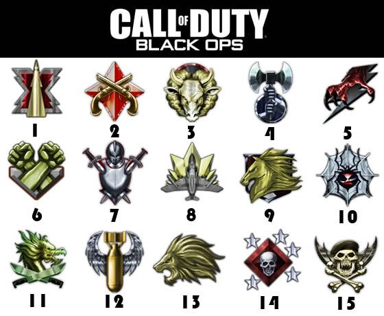 black ops prestige badges. lack ops prestige logos. lack