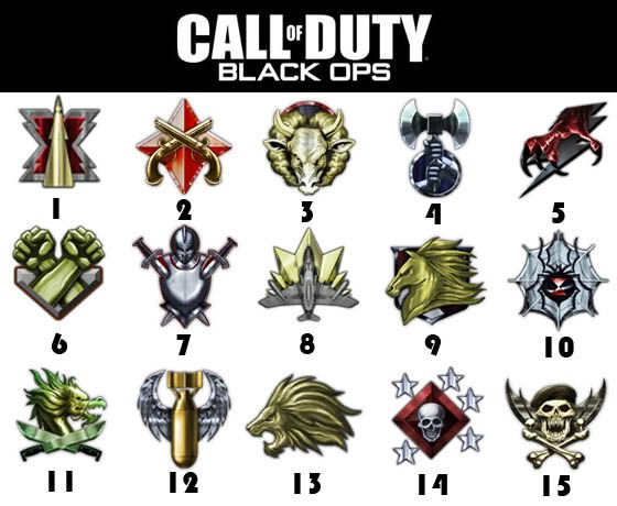 black ops prestige badges wii. lack ops prestige badges wii.