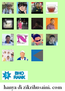 mereka yang sempoi oktober 2011 mereka yang sempoi, top commetator 2011, blogger yang paling ramai komen,