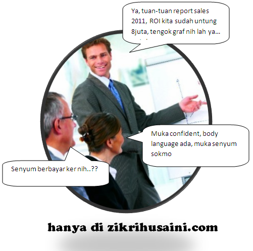 presentmukaconfident.png presenter effektif