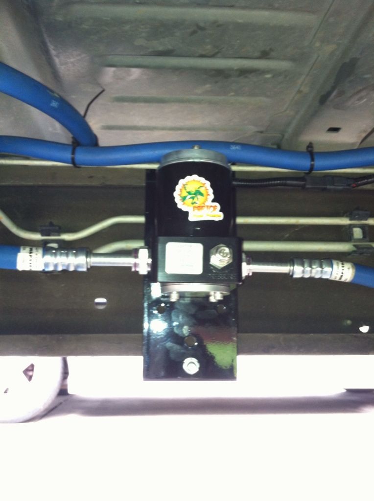 Blog Archives backuperskill