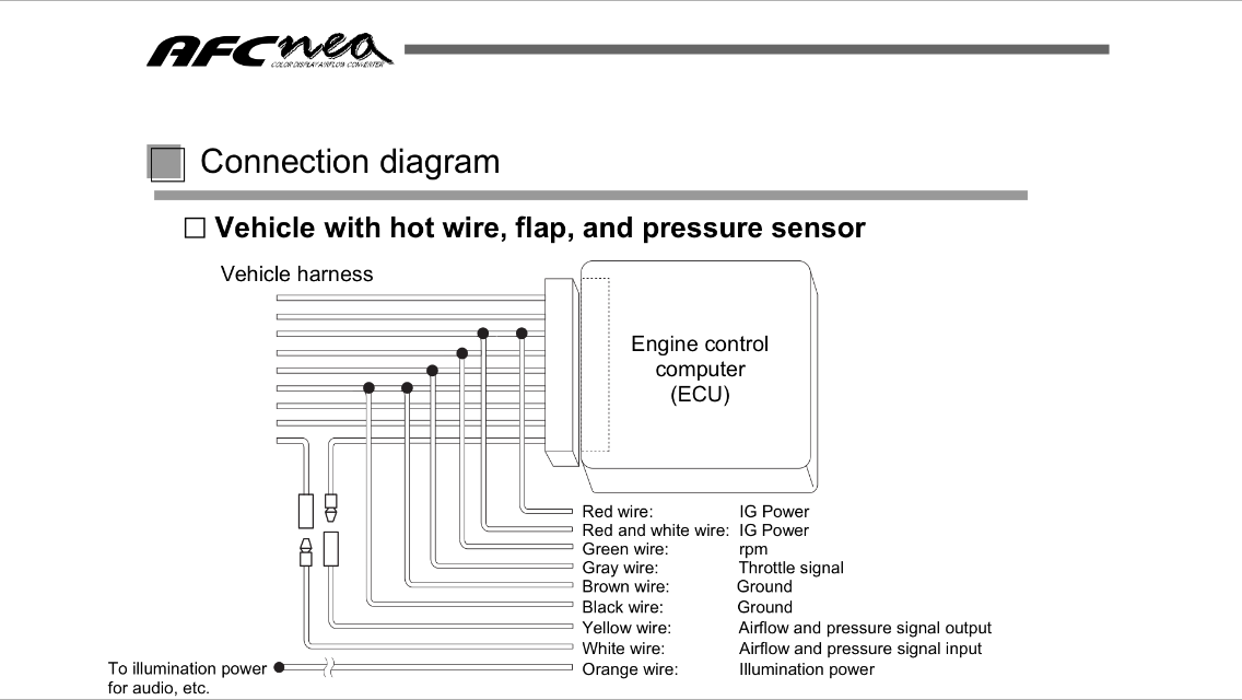 bruker apex 2009.9 installation