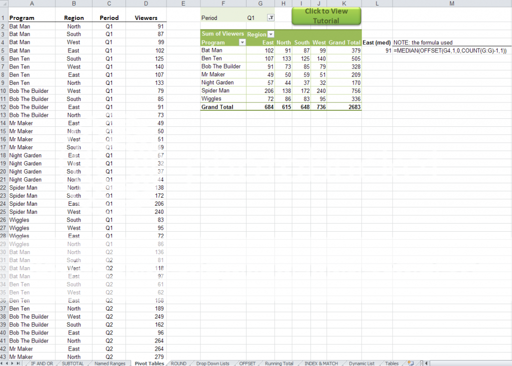Using median formula on Pivot table | Page 2 | MrExcel Message Board